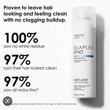 Olaplex No.4D Clean Volume Detox Dry Shampoo 250ml - QH Clothing