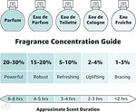 Milton Lloyd Night Sky Parfum de Toilette 55ml Spray - Quality Home Clothing| Beauty