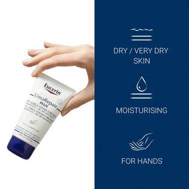 Eucerin UreaRepair Plus 5% Urea Hand Cream 75ml - QH Clothing